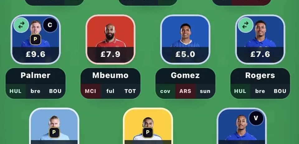 Fantasy football player selection with prices and teams