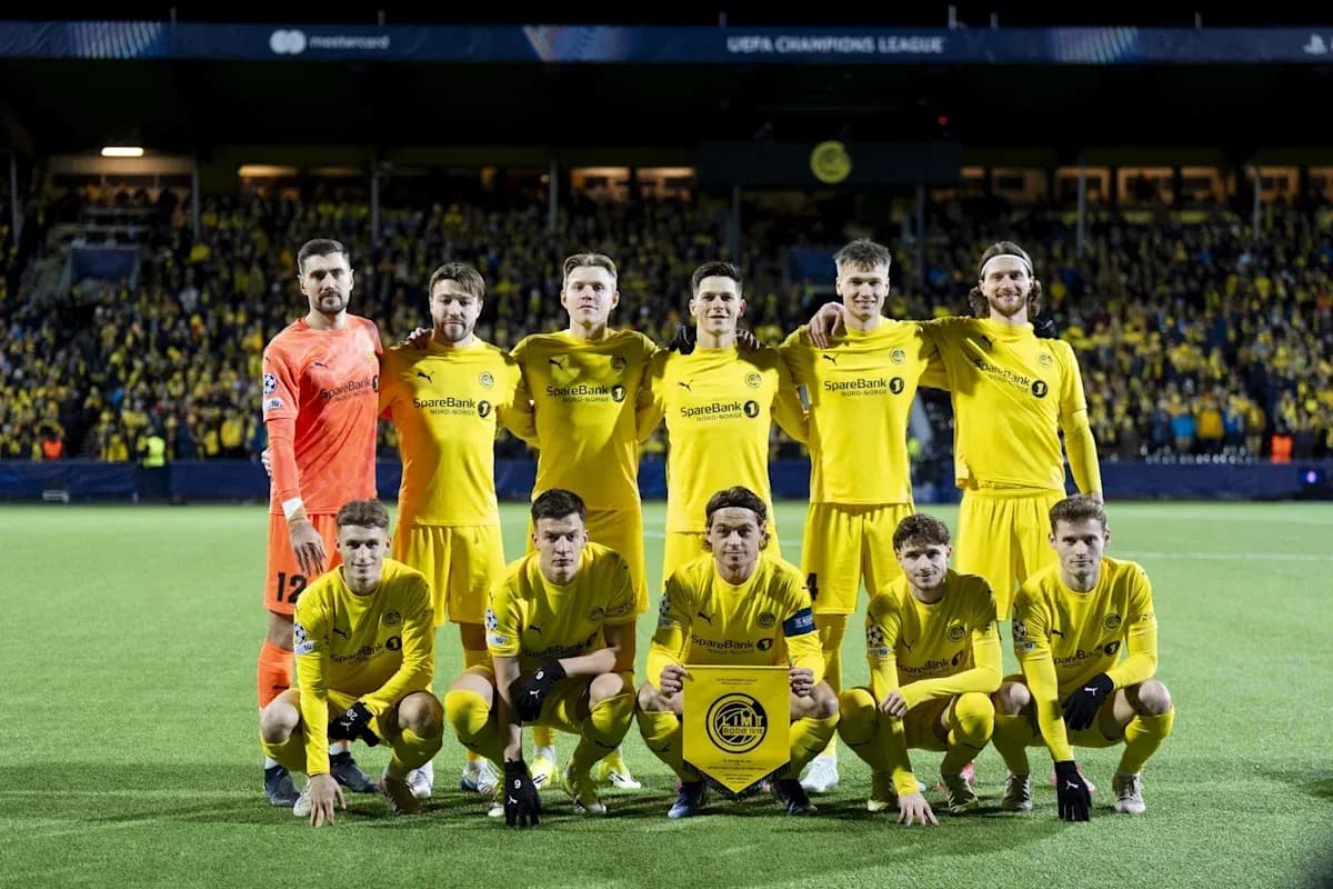 Bodo/Glimt team posing before UEFA Champions League match