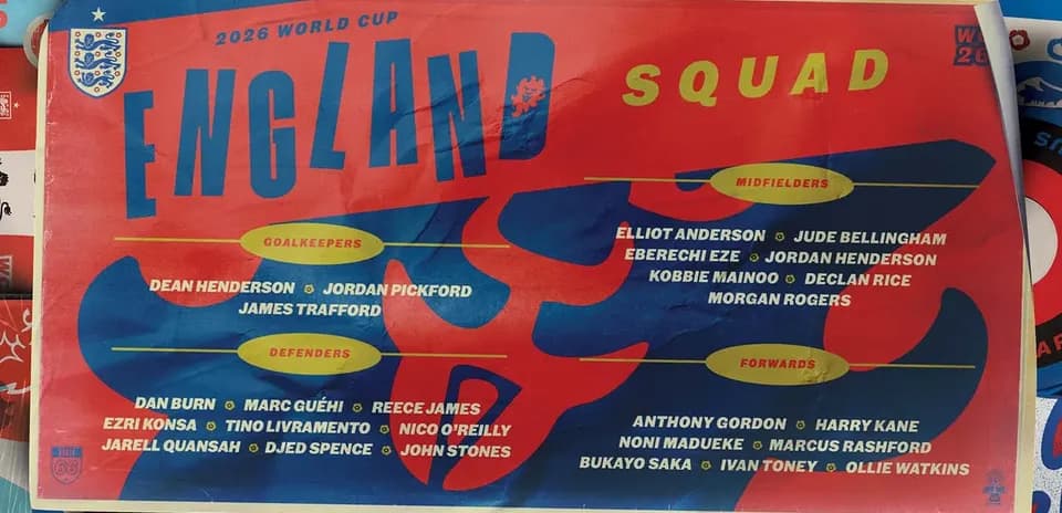 England squad list for the 2026 World Cup