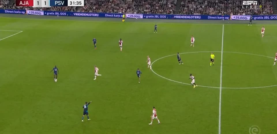 AFC Ajax and PSV Eindhoven players in match action