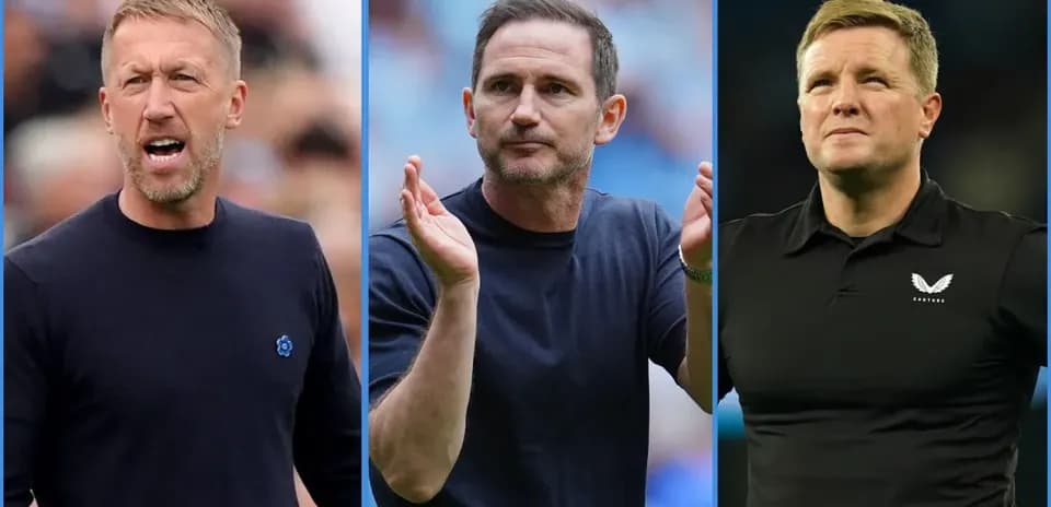 Top 10 English Football Managers Shaping the Game in 2026