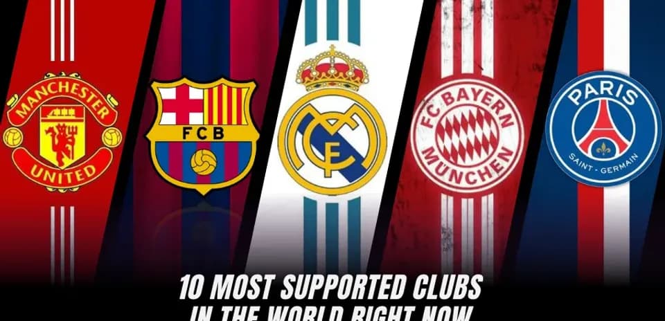 Top 10 Most Supported Football Clubs Worldwide in 2026