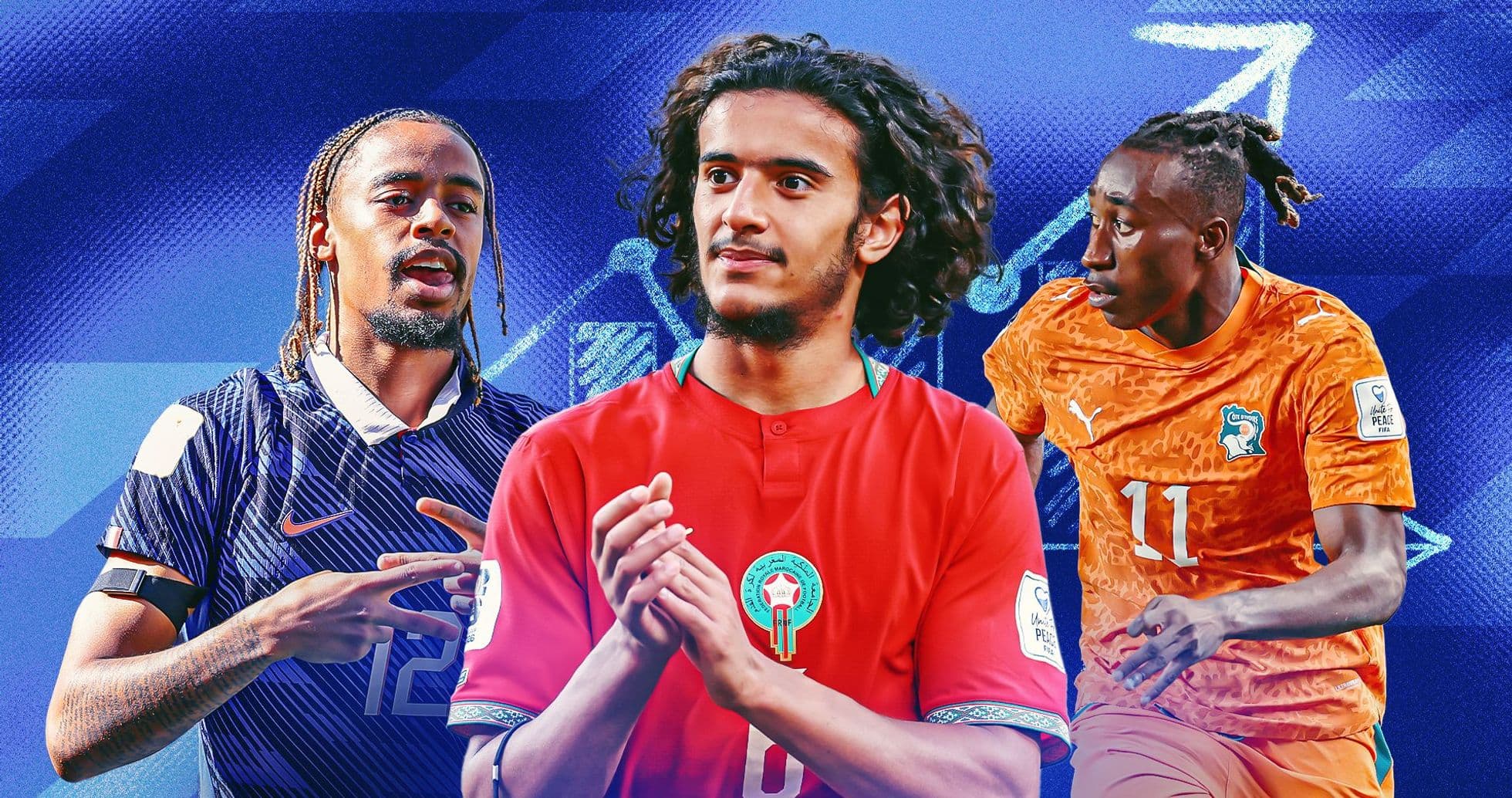 World Cup Rising Stars: Player Value Updates Featuring Morocco’s Ayyoub Bouaddi and France’s Bradley Barcola