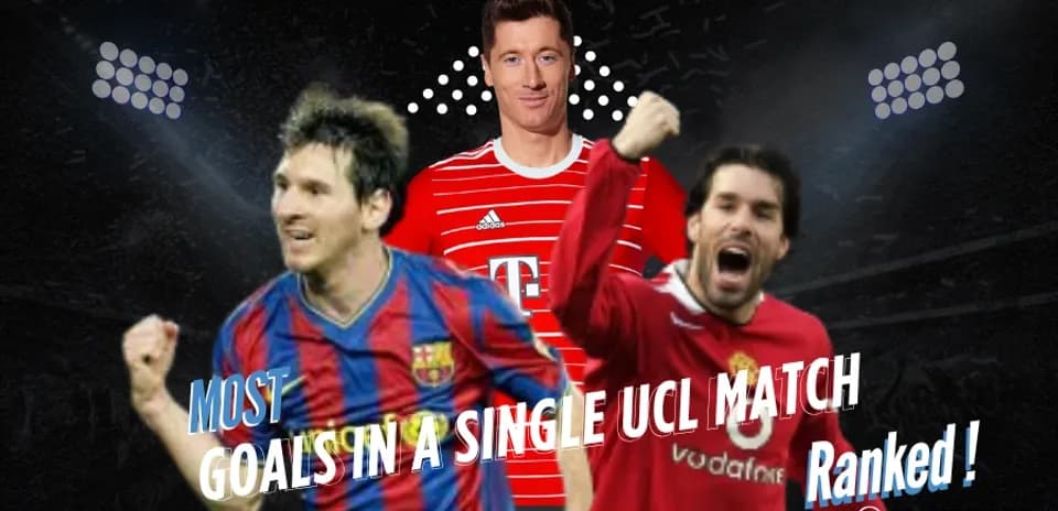 Top Players Who Scored the Most Goals in a Single Champions League Match