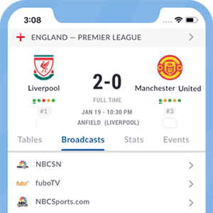 How to Watch UEFA Champions League in the United Arab Emirates