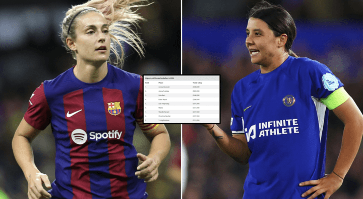 Top 10 Highest-Paid Female Footballers Worldwide in 2026