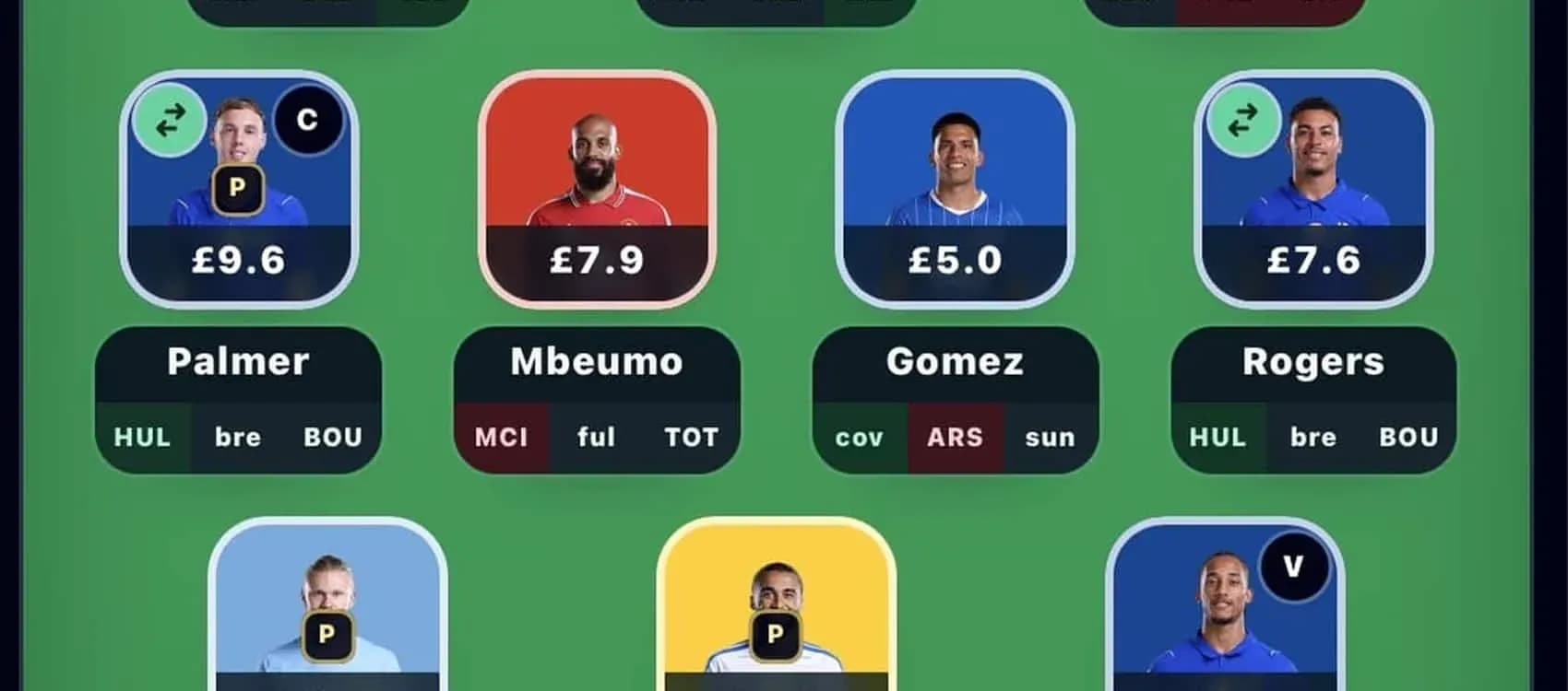Fantasy football player selection with prices and teams Fantasy football player selection with prices and teams