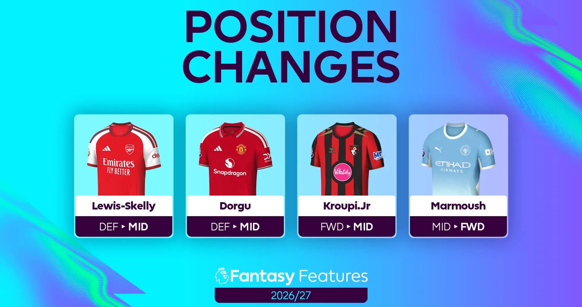 Player position changes for Fantasy Features 2026/27 Player position changes for Fantasy Features 2026/27