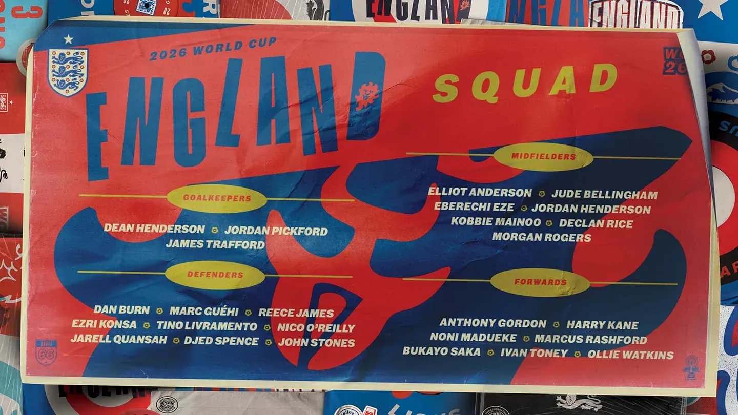 England squad list for the 2026 World Cup England squad list for the 2026 World Cup