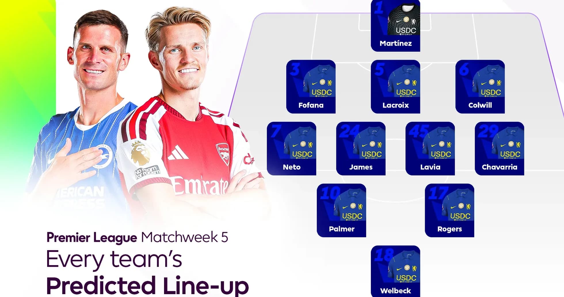 Premier League predicted lineup for Matchweek 5 Premier League predicted lineup for Matchweek 5