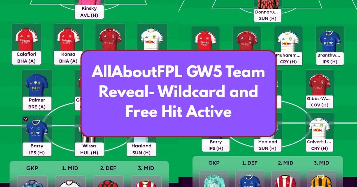 Fantasy Premier League team lineup with player names and positions Fantasy Premier League team lineup with player names and positions