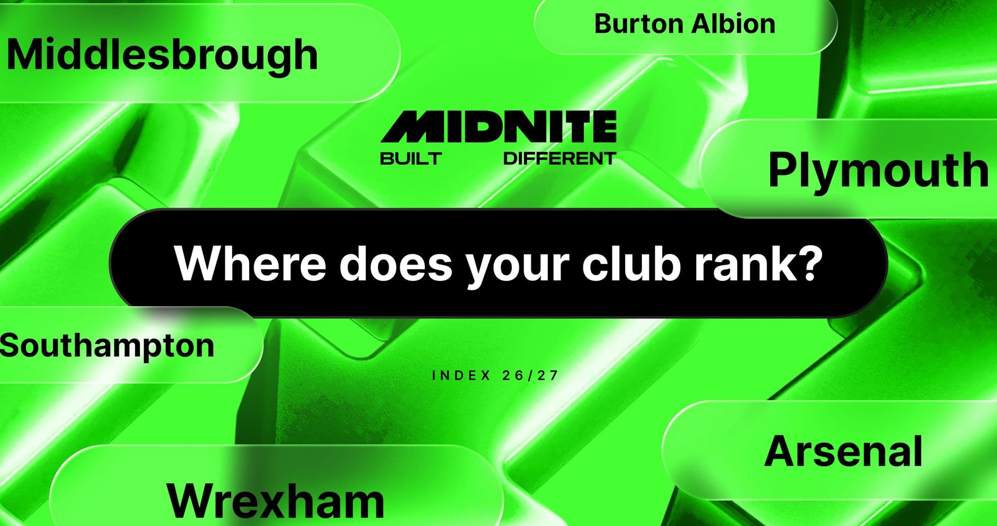 Manchester United Tops The Twelfth Man Index with Strong Local Support Manchester United Tops The Twelfth Man Index with Strong Local Support