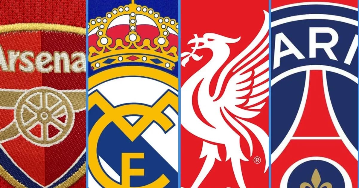 Top 10 Wealthiest Football Clubs in the World for 2026 Top 10 Wealthiest Football Clubs in the World for 2026