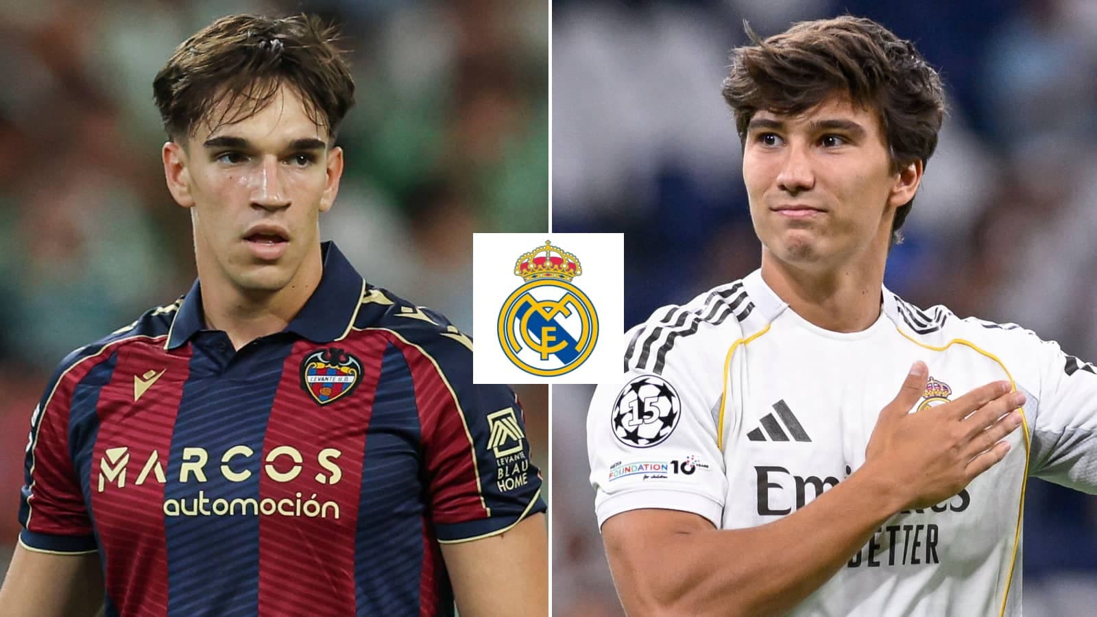 Real Madrid's Summer 2026 Transfer Roundup: All Deals Completed Real Madrid's Summer 2026 Transfer Roundup: All Deals Completed